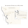 DUCKHORN Decoy California Chardonnay 2023  0,75 Liter -