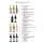 GRGICH HILLS ESTATE Napa Valley Cabernet Sauvignon 2021 - 0,75 Liter - 95 Points Decanter, 92 James Suckling/Wine Enthusiast